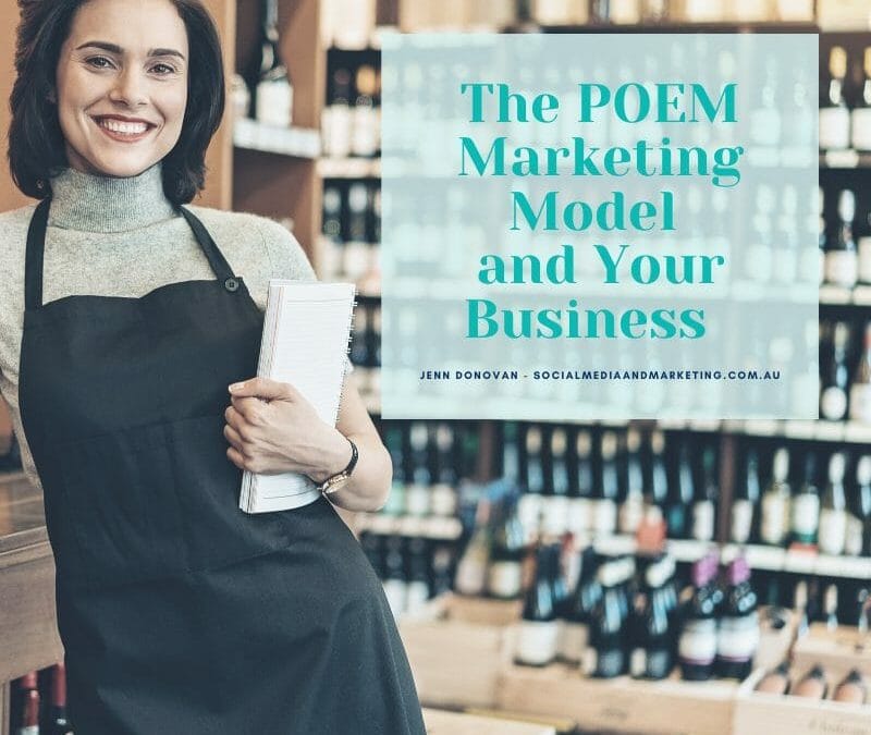 The POEM Marketing Model and Your Business